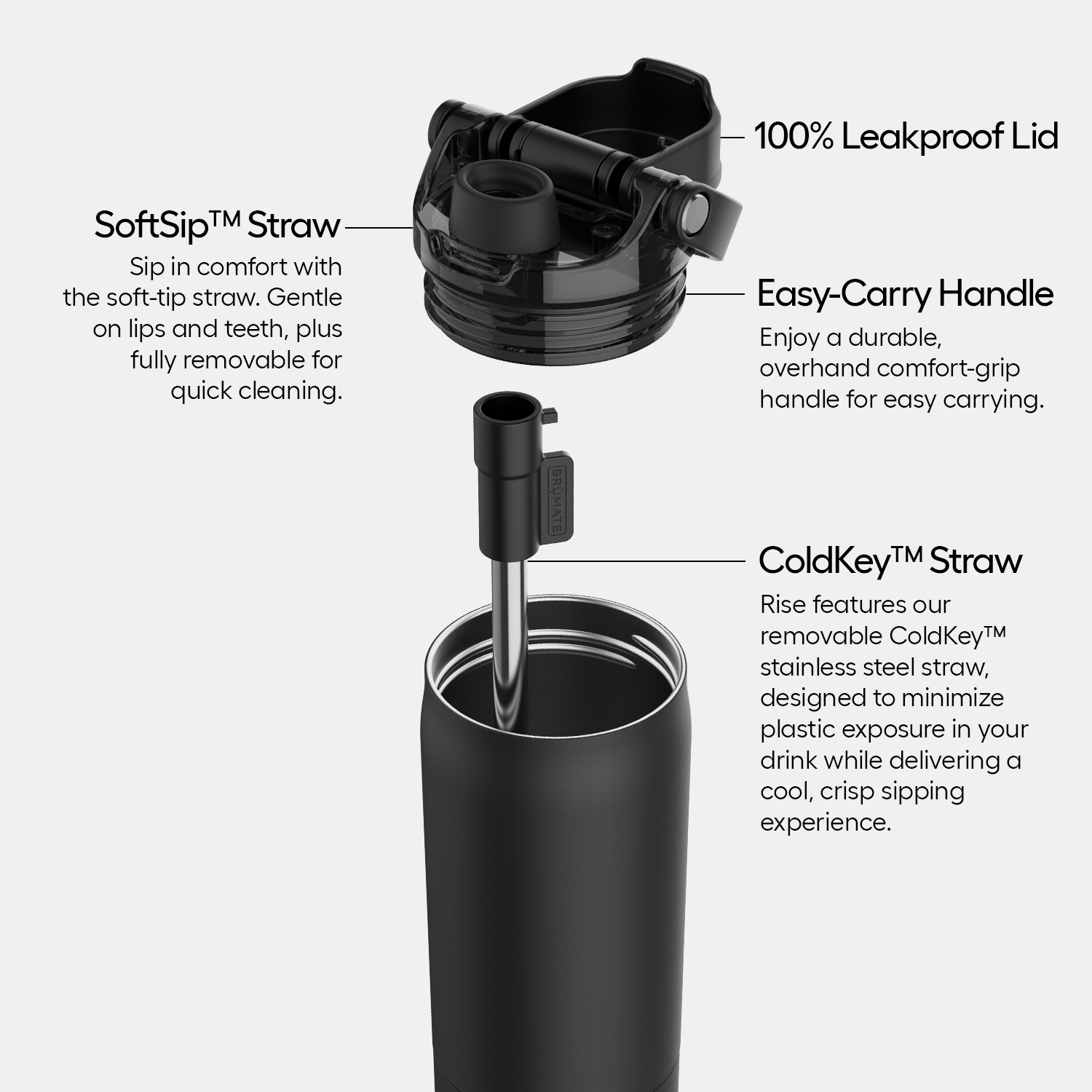 rise-25oz-e2 Rise-PDP-AltImage_2.png